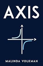 Axis