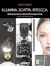 Illumina, scatta, ritocca. Dalla preparazione del set all'immagine finale