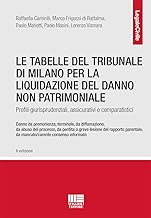 Le Tabelle del Tribunale di Milano per la Liquidazione del danno non patrimoniale