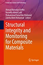 Structural Integrity and Monitoring for Composite Materials
